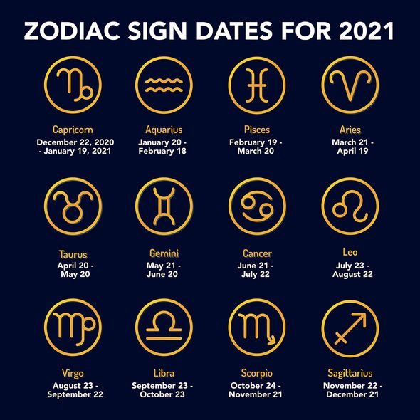 zodiac