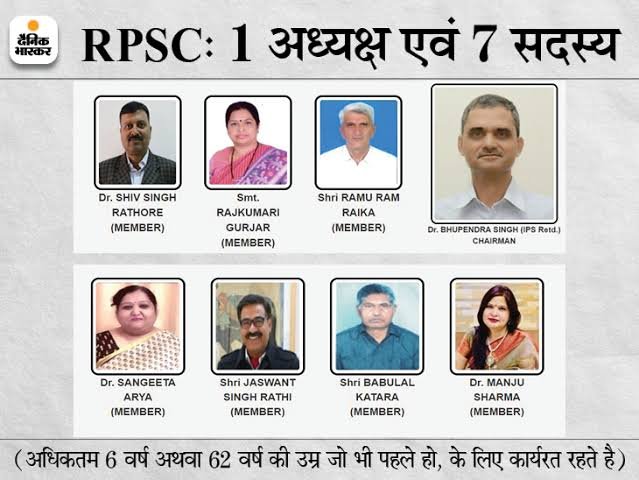 RPSC